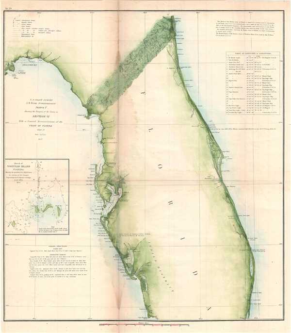 Sketch F Showing the Progress of the Survey in Section VI. With a General Reconnaissance of the Coast of Florida 1848-57. - Main View