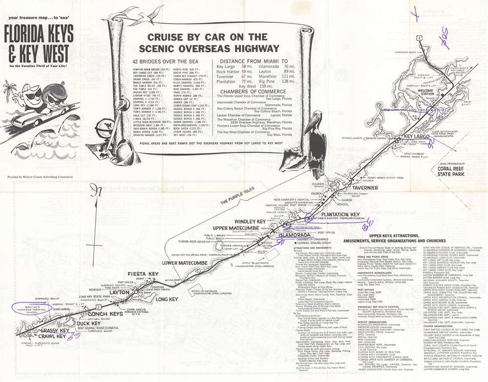 Your Treasure Map to 'Sea' Florida Keys and Key West for the Vacation Thrill of Your Life! - Main View