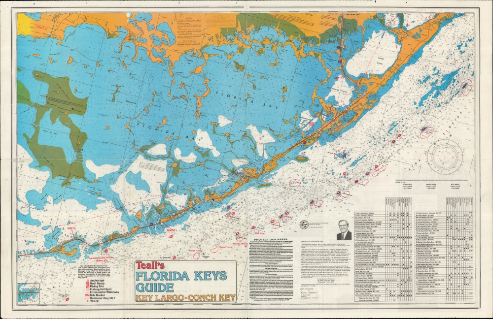 Teall's Florida Keys Guide Key Largo - Conch Key. - Main View