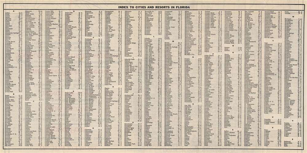 Southern Railway System 'The Way to Florida'. / Map of Florida. - Alternate View 2