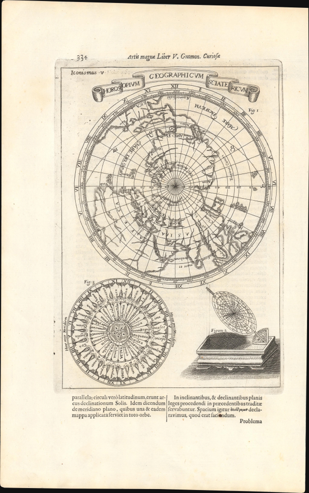Horoscopium Geographicum Sciatericum. - Main View