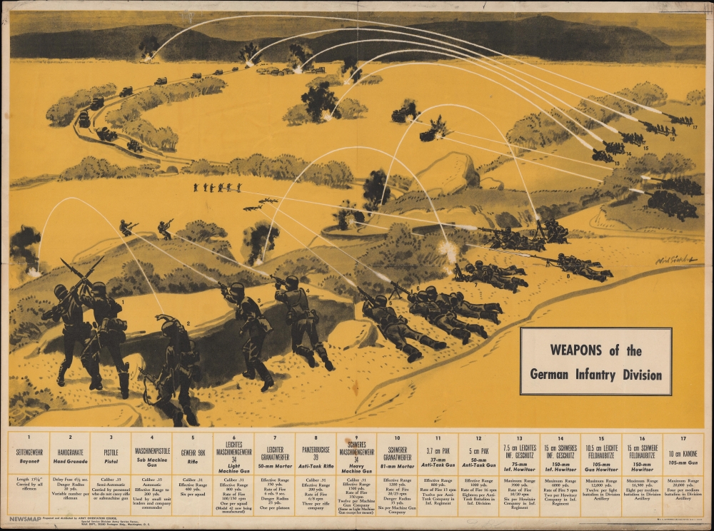 1943 Army Information Branch Newsmap Schematic of German Infantry