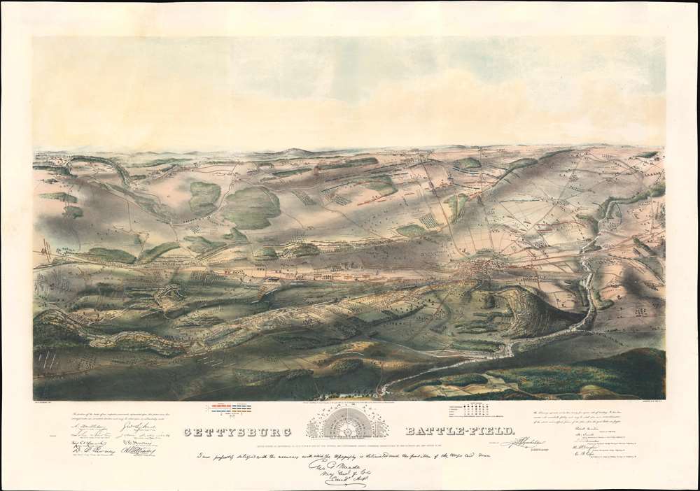 Gettysburg Battle-Field. - Main View