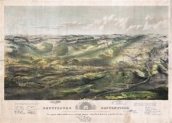 Gettysburg Battle-Field. - Main View