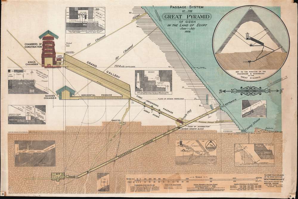 Passage System of the Great Pyramid of Giza in the Land of Egypt June - July 1909. - Main View