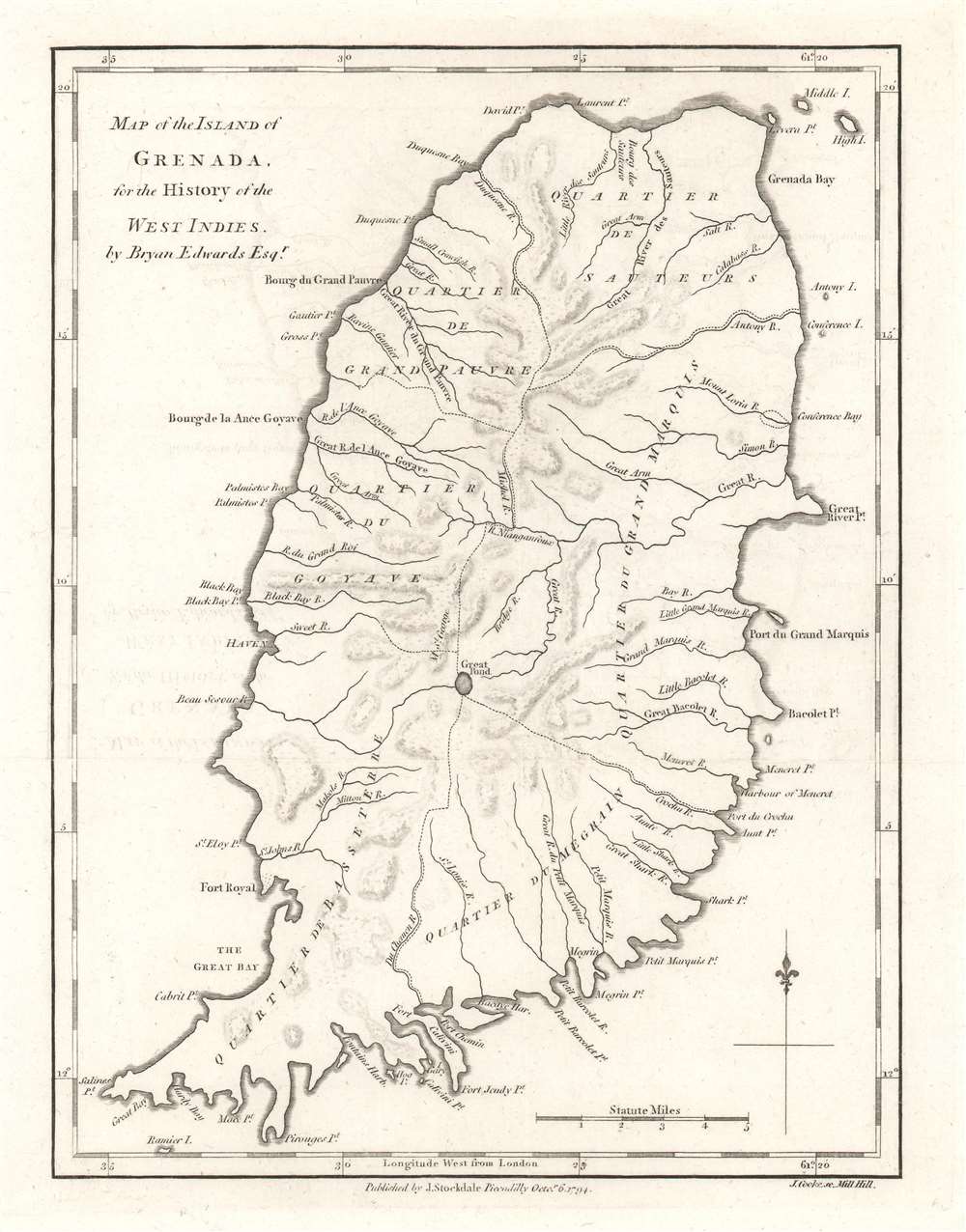 Map of the Island of Grenada. - Main View