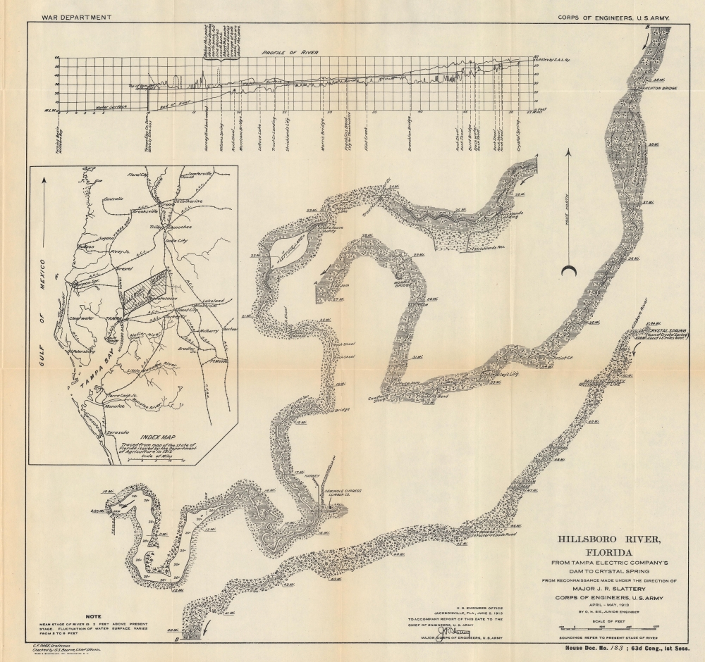 Hillsboro River, Florida From Tampa Electric Company's Dam to Crystal Spring. - Main View
