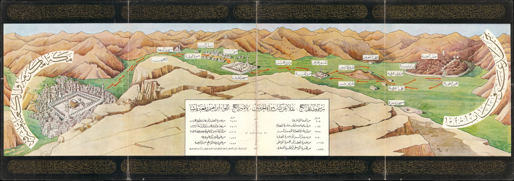 1942 Pictorial View of the Hajj Sacred Sites, Mecca