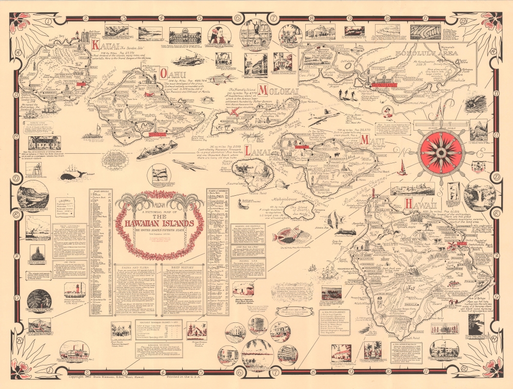 Aloha. A Pictorial Map of the Hawaiian Islands. The United States' Fiftieth State. - Main View