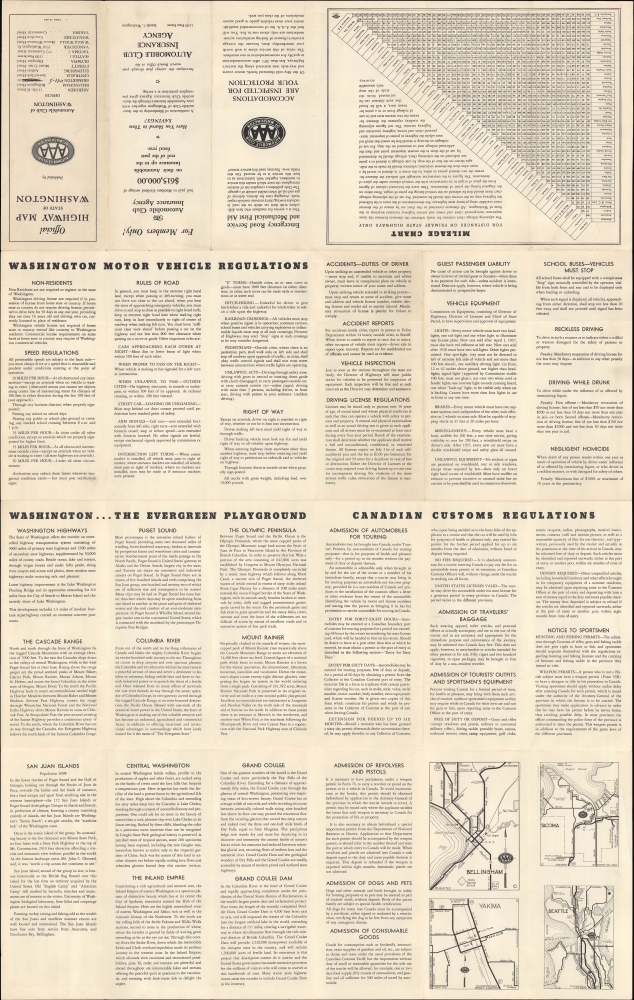 Highways of the State of Washington. / Official Highway Map State of Washington. - Alternate View 2