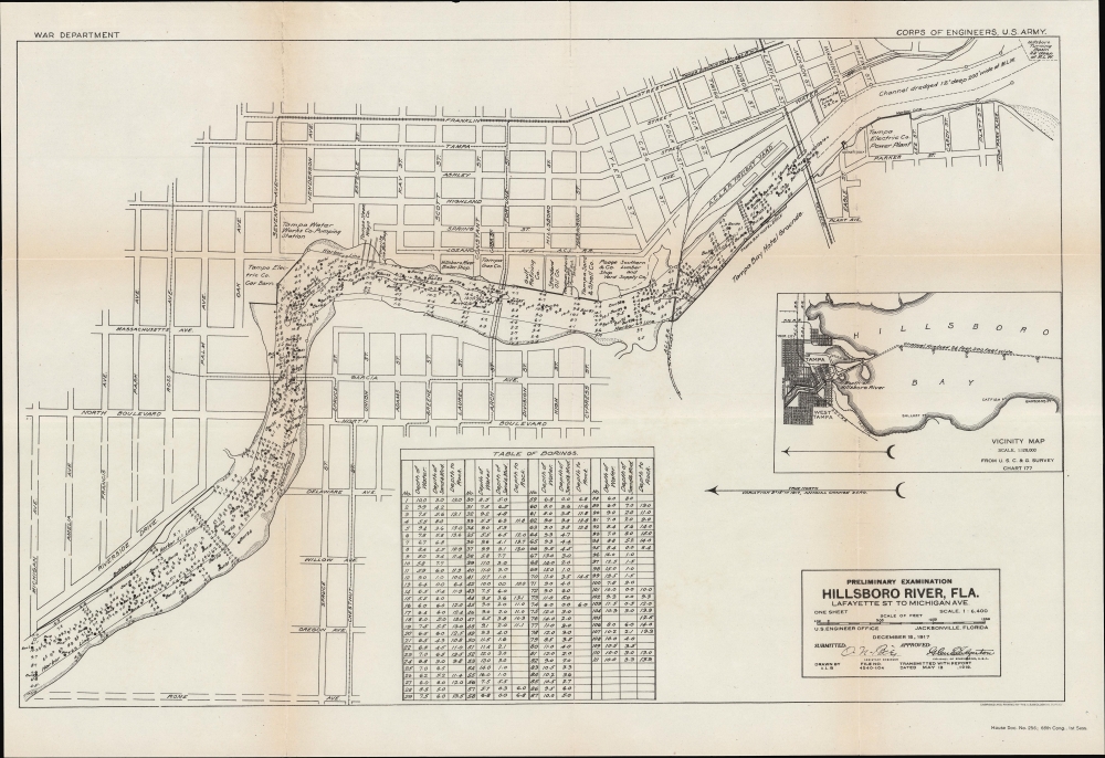 Preliminary Examination Hillsboro River, Fla. Lafayette St to Michigan Ave. - Main View