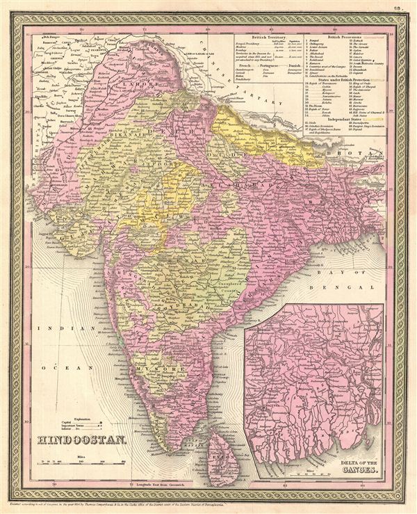 Hindoostan. - Main View