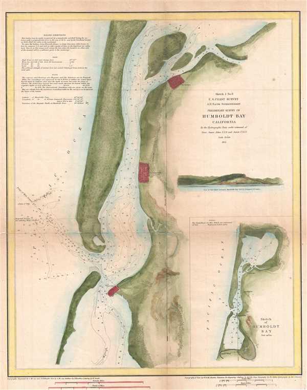 Humboldt County Tide Chart