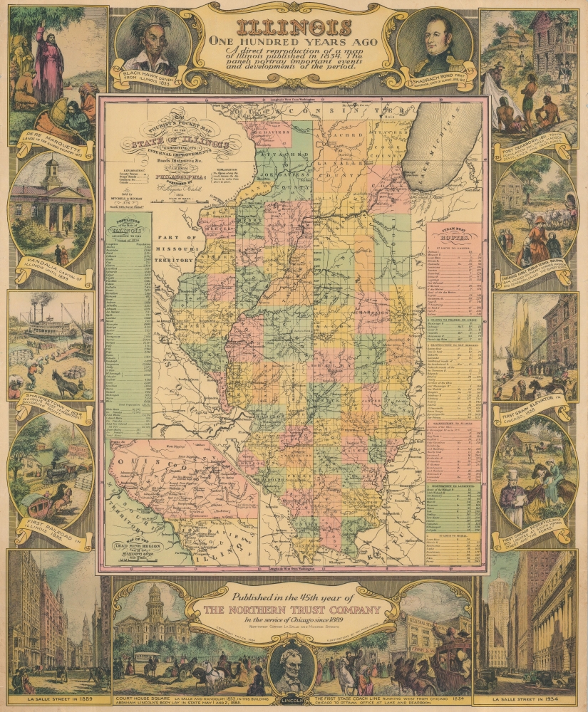 Illinois One Hundred Years Ago. - Main View