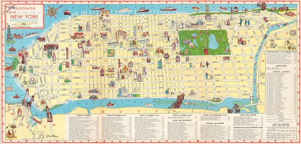 Illustrated Map Of The City Of New York Geographicus Rare