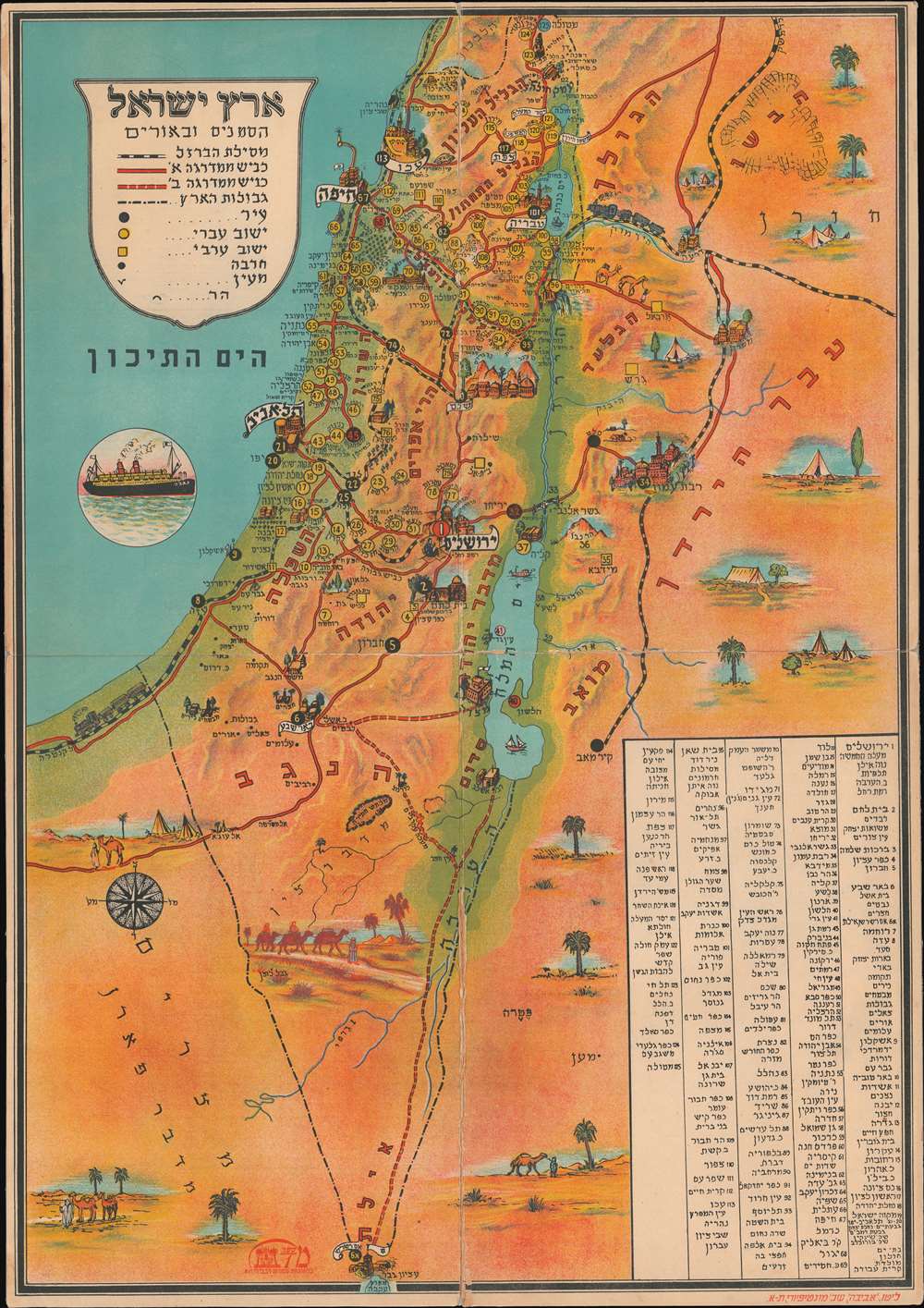 Eretz Israel Hasanim and Orim / אריך ישראל הסנים ובאורים - Main View