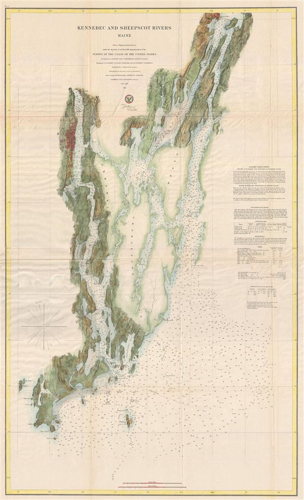 Kennebec River Depth Chart