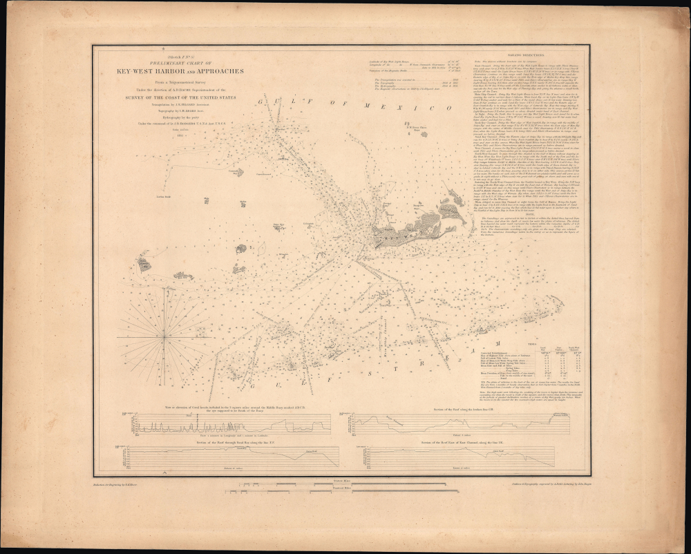 1851 U.S. Coast Survey Chart of Key West and Vicinity, Florida (Separate Issue)