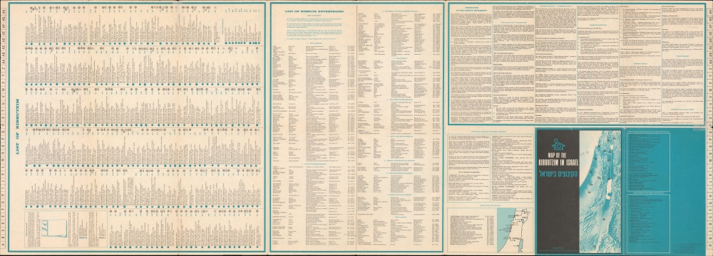 Map of the Kibbutzim in Israel / הקיבוצים בישראל. - Alternate View 2