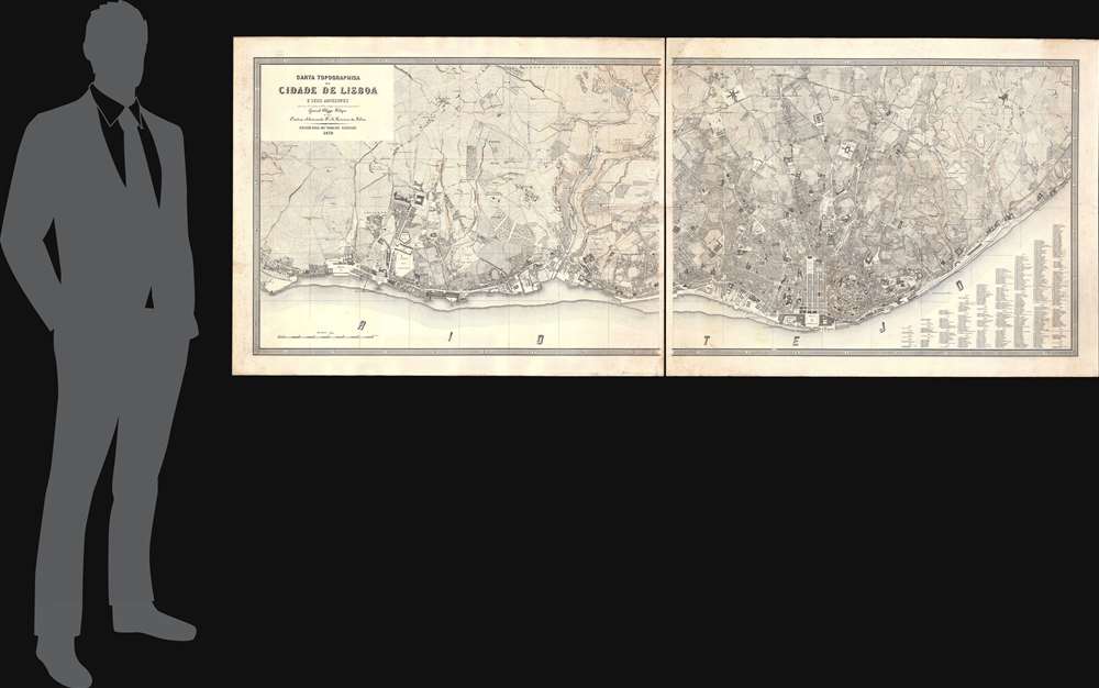 Carta Topographica da CIdade de Lisboa e sus Arredores referida a 30 de junho de 1876. - Alternate View 1