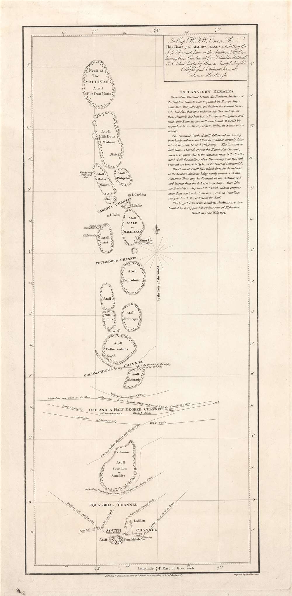 To Capt. W.F.W. Owen R.N. this chart of the Maldiva Islands, exhibiting the safe channels between the southern attollons. - Main View