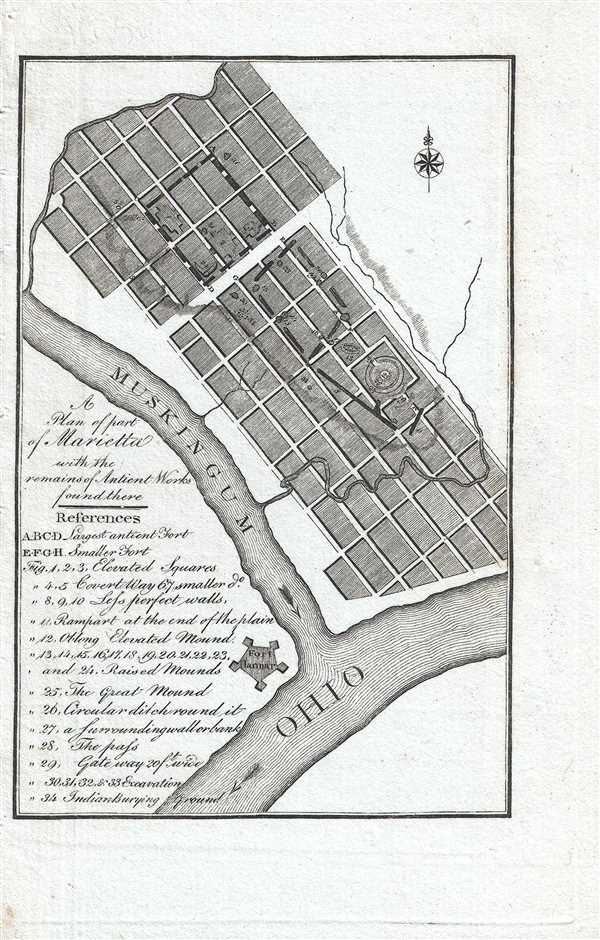 A Plan of part of Marietta with the remains of Antient Works found there. - Main View