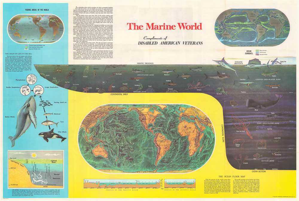 The Marine World. / Man in the Sea. - Main View