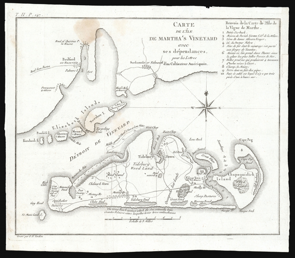 1785 Tardieu / Crevecoeur Map of Martha's Vineyard, Massachusetts