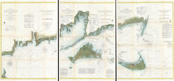 Preliminary Coast Charts Nos. 12, 13 & 14.  Coast of the United States Monomoy and Nantucket Shoals to Block Island. / No. 14 From Entrace to Buzzard's Bay Mass. to Block Island Sound R.I. / No. 13 From Muskeget Channel to Buzzard's Bay and Engrance to Vineyard Sound Mass. / No. 12 From Monomoy and Nantucket Shoals to Muskeget Channel Mass. - Main View