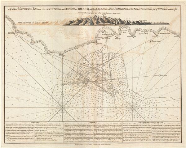 Plan of Mathurin Bay, on the North Side of the Island of Diego Rays, called by the French Isle Rodriguez, in the Indian Ocean. - Main View
