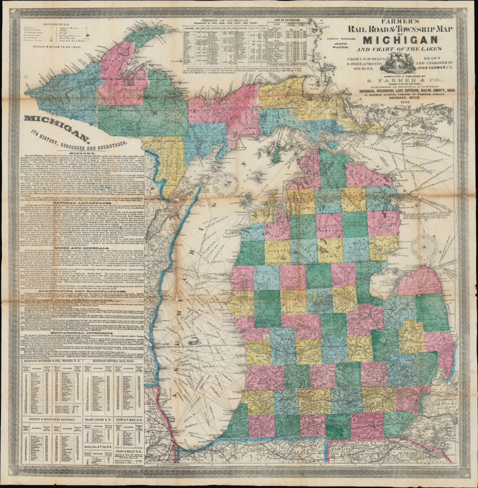 1864 Farmer's Railroad and Township Map of Michigan