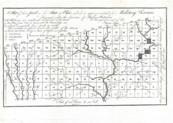 A Plat of theat part of the State of Ohio which is appropriated for Military Services. - Main View