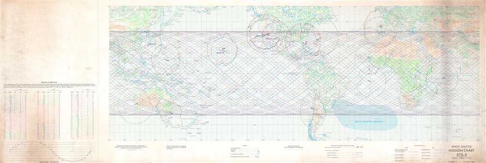 1982 Defense Mapping Agency Chart or Map of STS-3 Space Shuttle Orbits