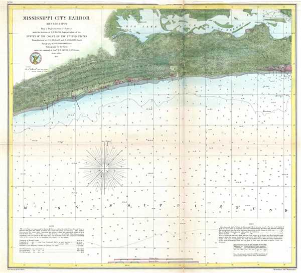 Mississippi Chart