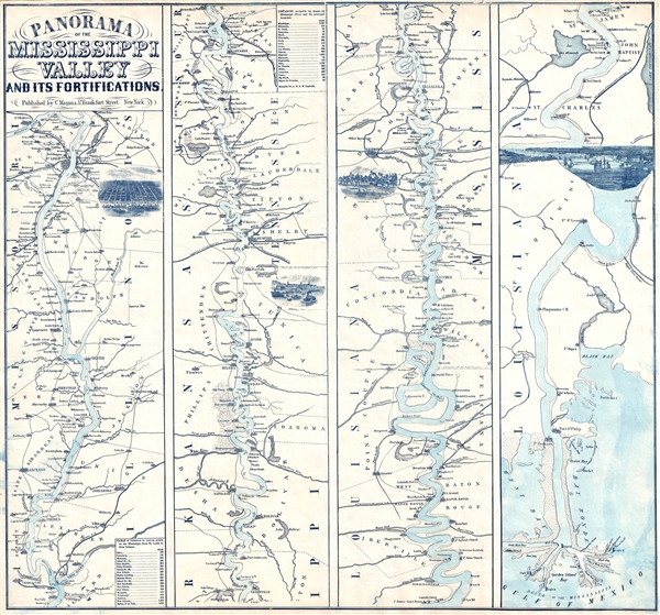 Panorama Of The Mississippi Valley And Its Fortifications. - Main View