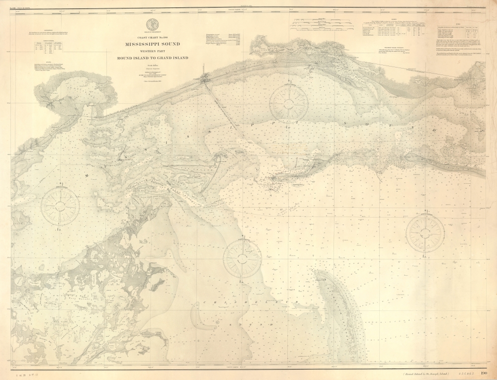 Coast Chart No. 190 Mississippi Sound Western Part Round Island to Grand Island. - Main View