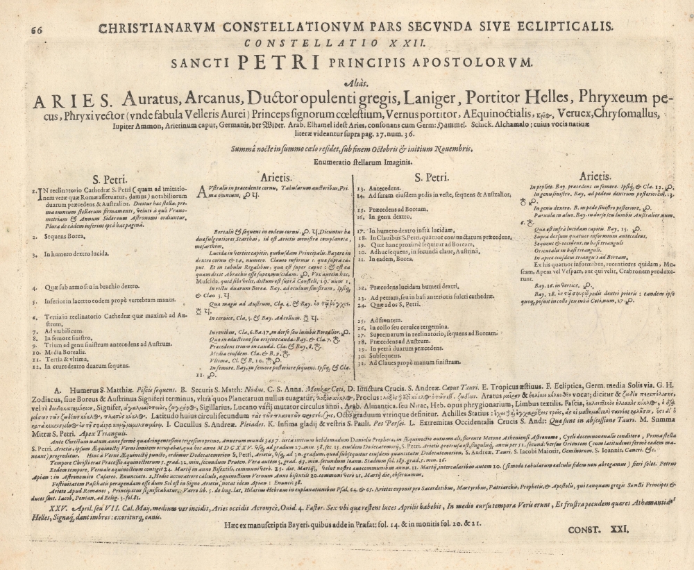Contellatio XIX. [Mitrae Pontificalis S. Petri]. - Alternate View 1