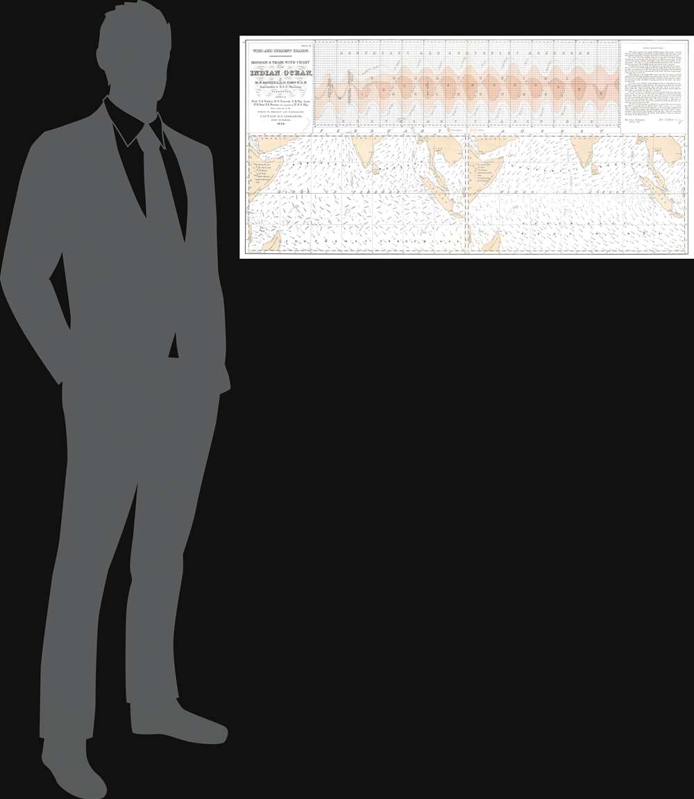 Monsoon and Trade Wind Chart of the Indian Ocean. - Alternate View 1