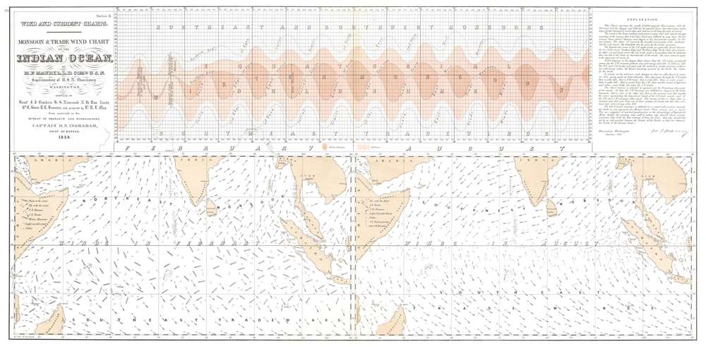 Monsoon and Trade Wind Chart of the Indian Ocean. - Main View