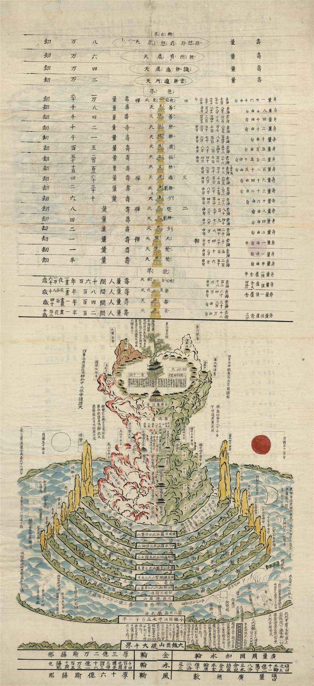 [Mount Meru] - Main View