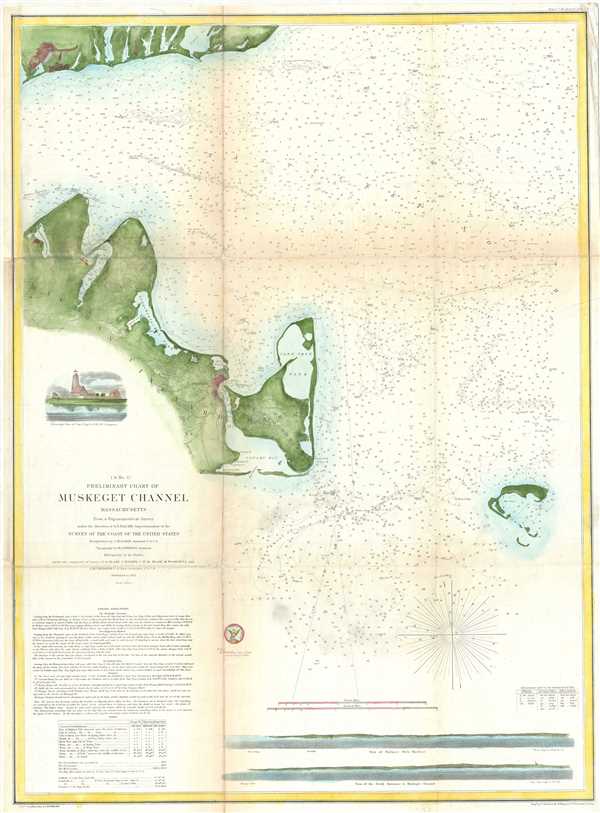 (A No. 5) Preliminary Chart of Muskeget Channel Massachusetts. - Main View