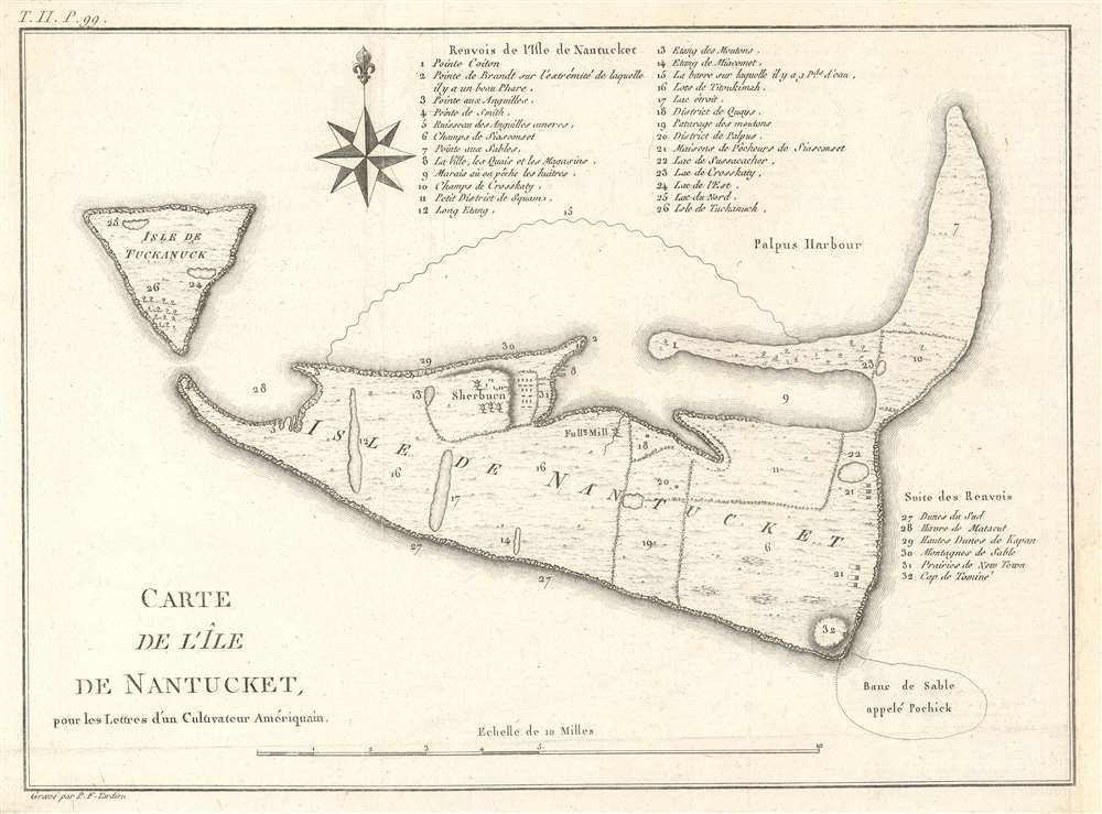 Carte de L'Ile de Nantucket, pour les Lettres d'un Culuvateur Ameriquain. - Main View