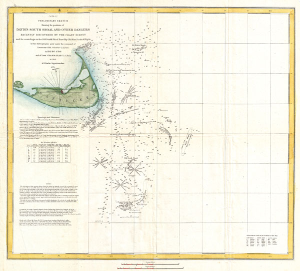 (A No. 3) Preliminary Sketch Showing the positions of Davis's South Shoal and Other Dangers Recently Discovered by the Coast Survey and the sounding on the Old South Shoal, Bass Rip, Old Man, Pochick Rip… - Main View