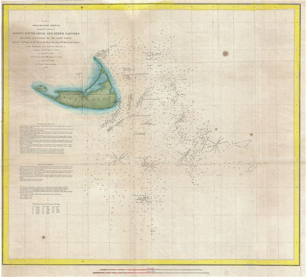 (A No. 2) Preliminary Sketch Showing the positions of Davis's South Shoal and Other Dangers recently Discovered by the Coast Survey and the sounding on the Old South Shoal, Bass Rip, Old Man, Pochuck Rip, &ampc. - Main View