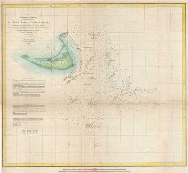 (A No. 2) Preliminary Sketch Showing the positions of Davis's South Shoal and Other Dangers recently Discovered by the Coast Survey and the sounding on the Old South Shoal, Bass Rip, Old Man, Pochuck Rip, &ampc. - Main View