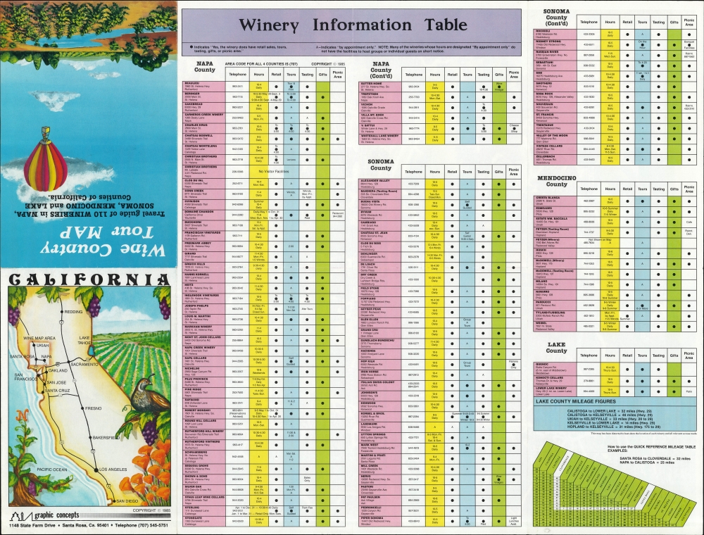 Wine Country Tour Map. - Alternate View 1