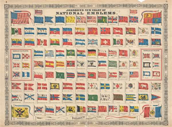 Johnson's New Chart of National Emblems. - Main View