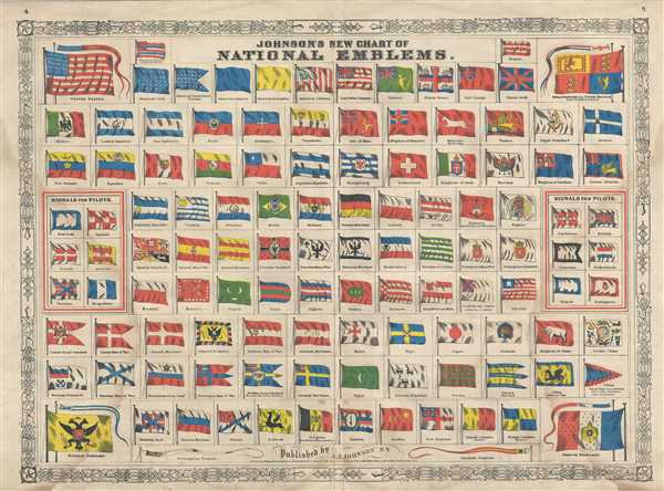 Johnson's New Chart of National Emblems. - Main View
