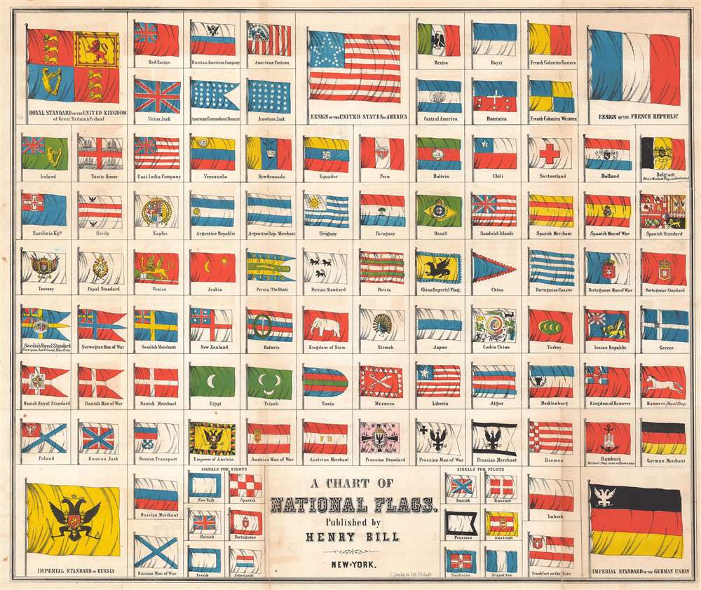 A Chart of National Flags. - Main View