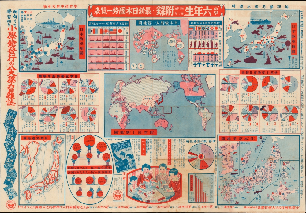 1934 Shogakukan Pictorial Map of the World, Relative National Power